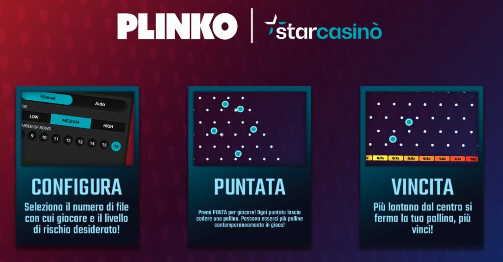 Plinko è un gioco che ha guadagnato popolarità grazie alla sua semplicità e al coinvolgimento che offre ai giocatori.